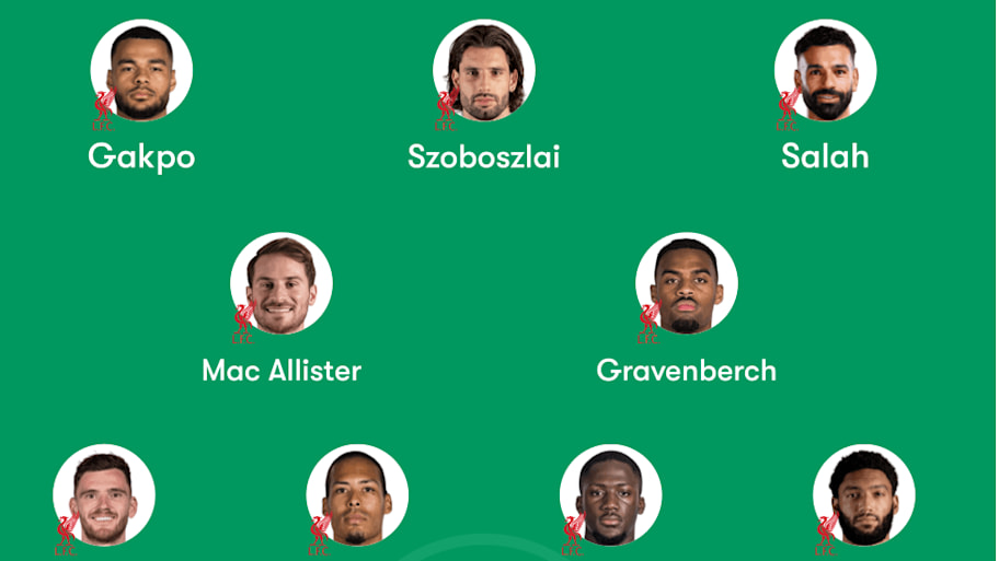 Liverpool predicted lineup