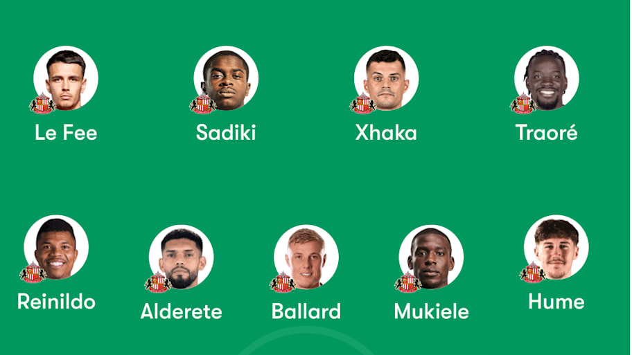 Sunderland predicted lineup