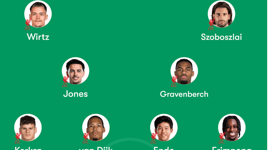 Liverpool predicted lineup
