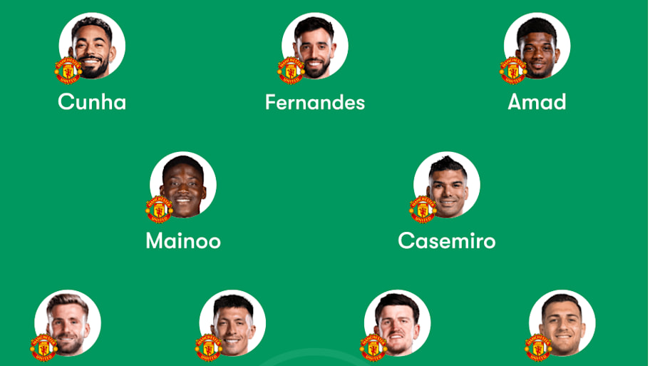 Man Utd predicted lineup