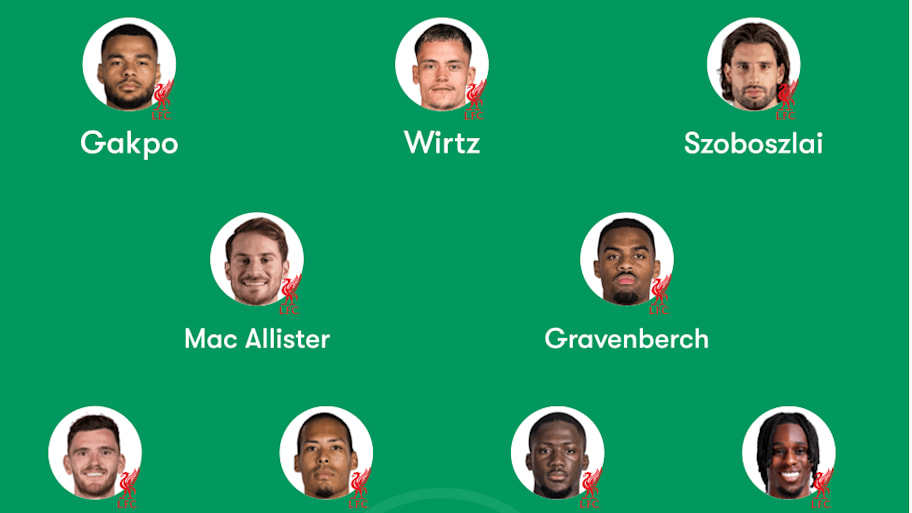 Liverpool predicted lineup
