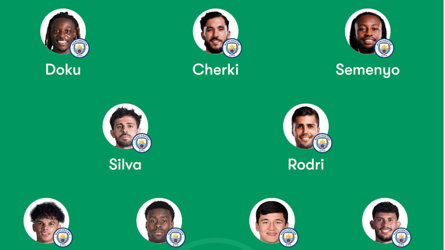 Man City predicted XI