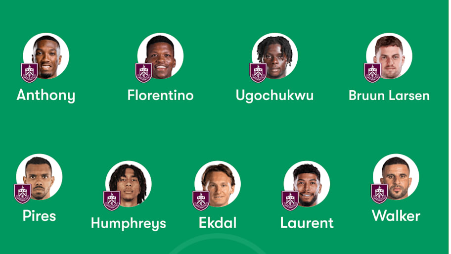 Burnley predicted lineup