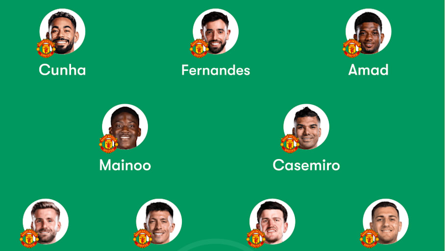 Man Utd predicted lineup