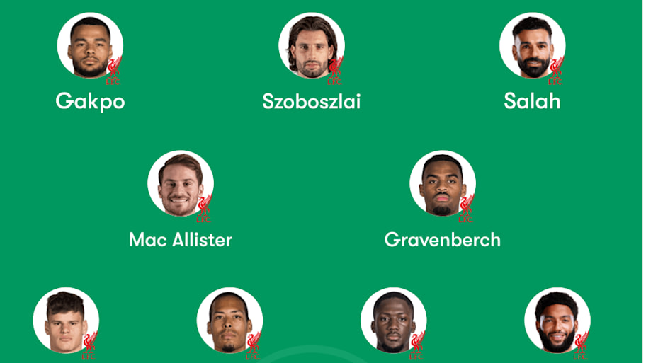 Liverpool predicted lineup