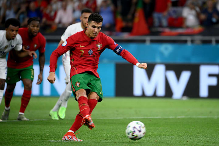 Cristiano Ronaldo