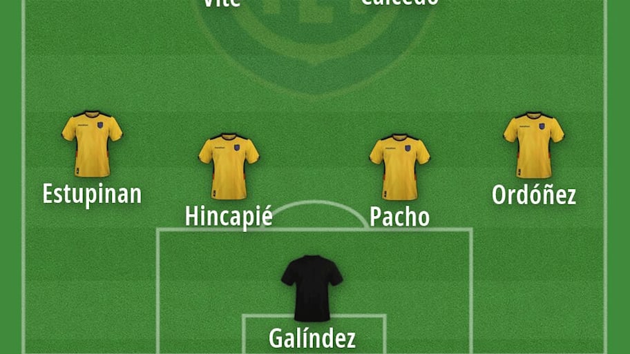 Ecuador’s predicted starting XI for the 2026 World Cup. 