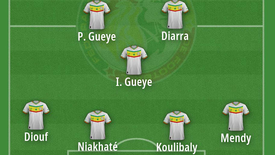 Senegal’s predicted XI for the 2026 World Cup. 