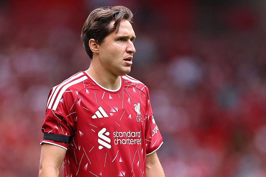 Federico Chiesa