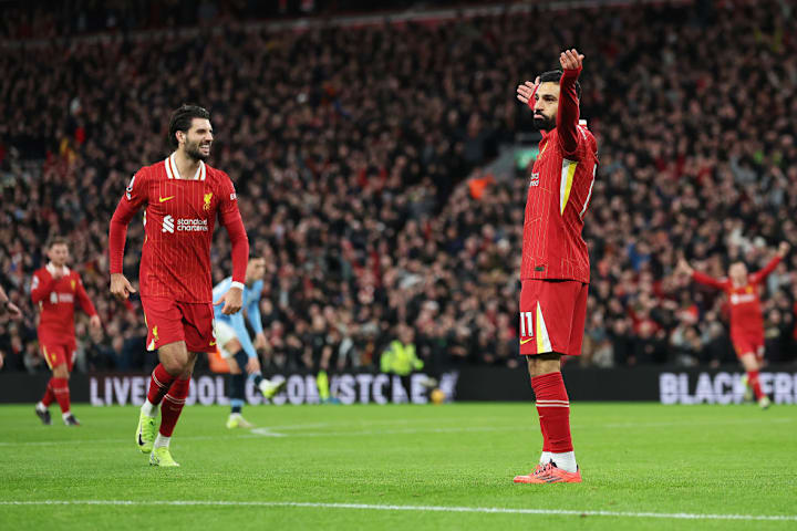 Mohamed Salah