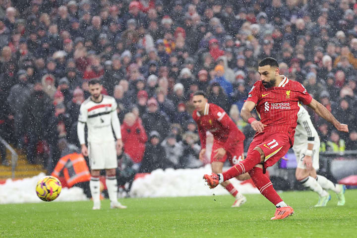 Mohamed Salah