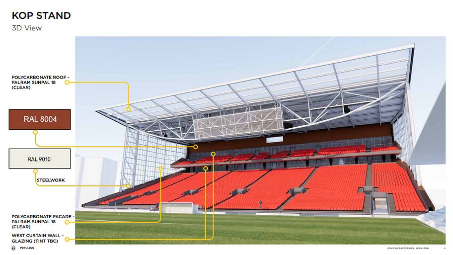 3D renders of the new Kop Stand at Wrexham.