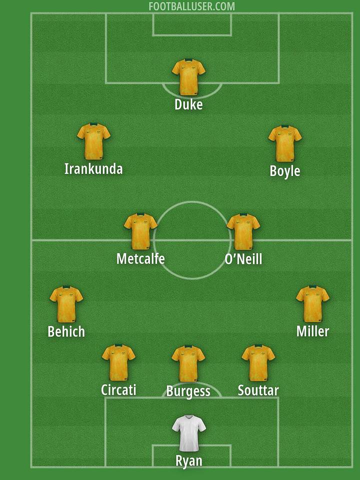 Australia's predicted starting XI for the 2026 World Cup. 