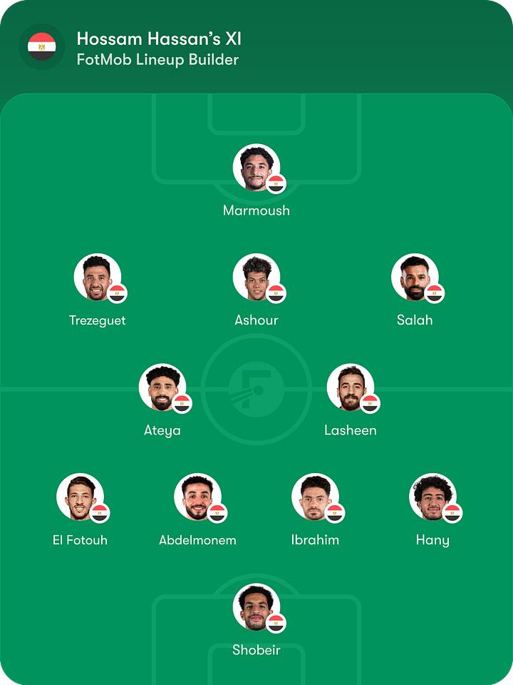 Egypt predicted lineup vs. Brazil ชุดตัวจริงที่คาดการณ์ของอียิปต์ vs. บราซิล