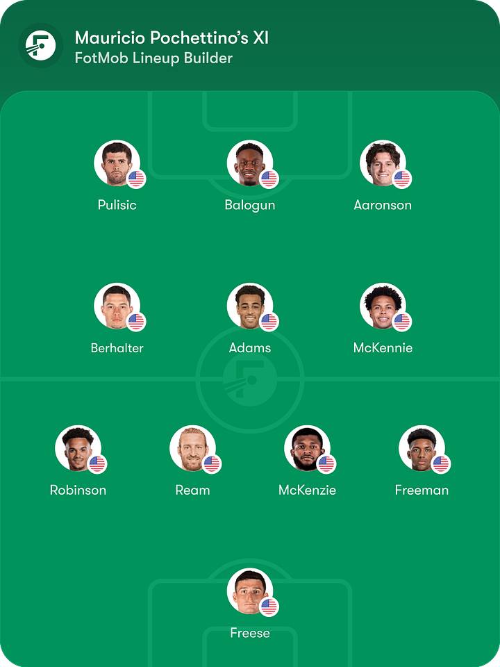 รายชื่อผู้เล่นตัวจริง USMNT