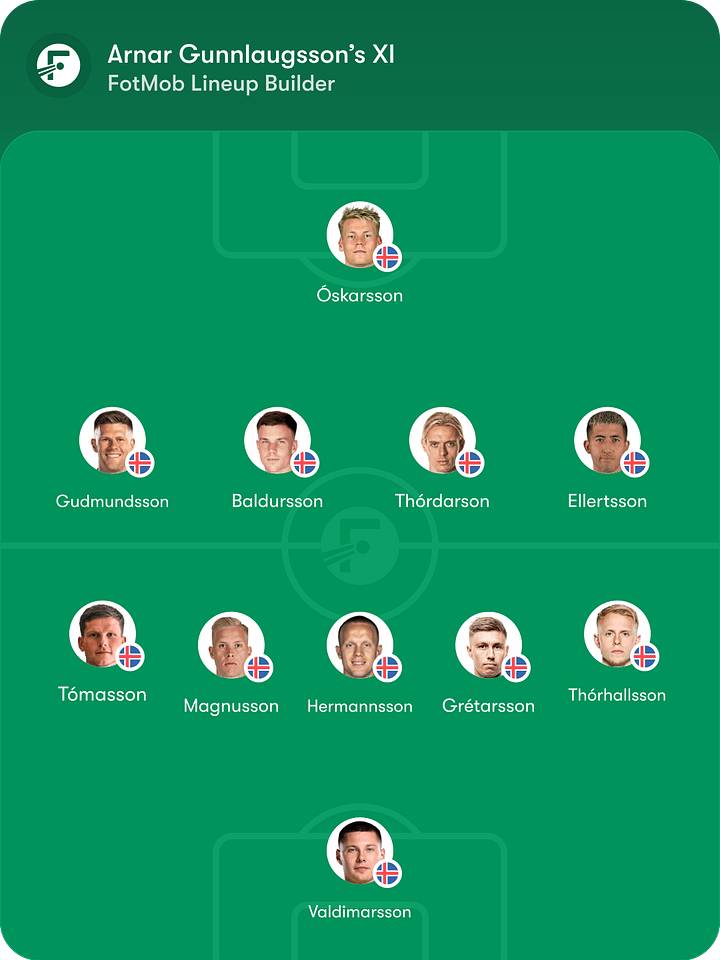 Iceland lineup ไลน์อัพไอซ์แลนด์