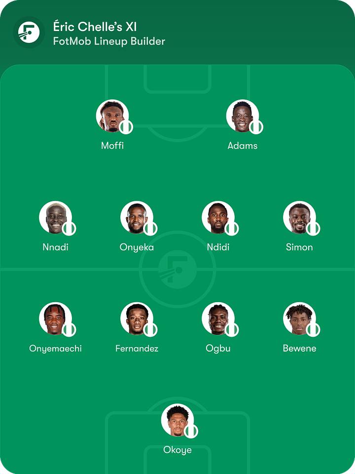 Nigeria lineup Nigeria lineup