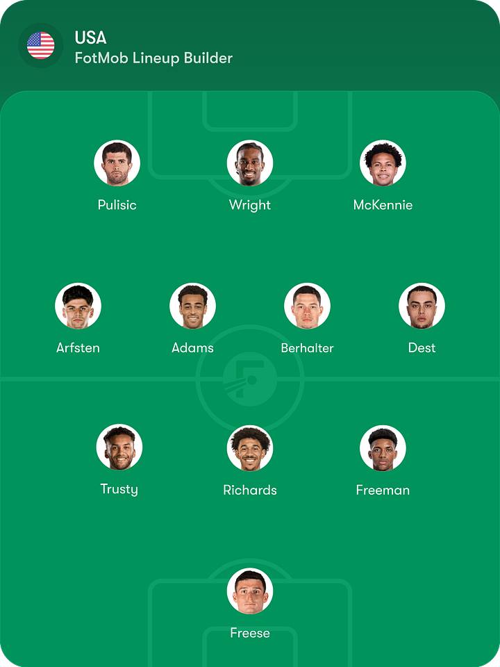 fotmob formation