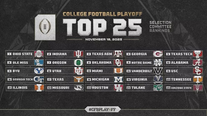 Tulane cracks the College Football Playoff Top-25