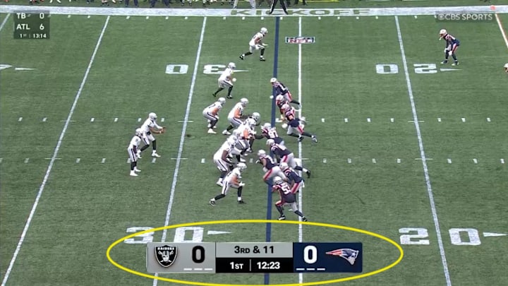 CBS debuted a new scorebug on Sunday afternoon.