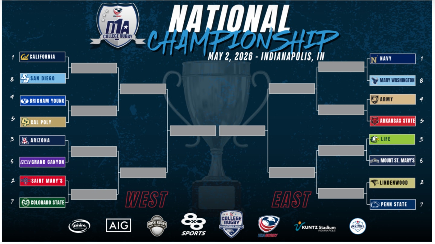 Cal Seeded No. 1 in the West in National Rugby Championships Tournament