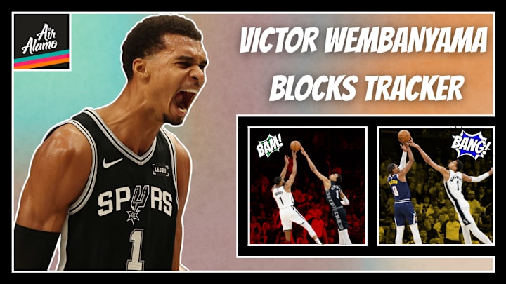 San Antonio Spurs center Victor Wembanyama San Antonio Spurs center Victor Wembanyama