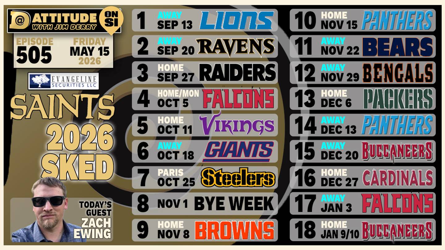 Ranking Every Game on the Saints Schedule From Easiest to Hardest
