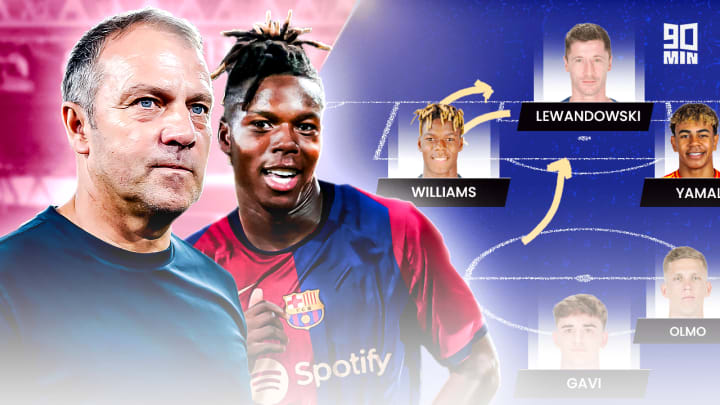 Le XI potentiel du FC Barcelone Le XI potentiel du FC Barcelone