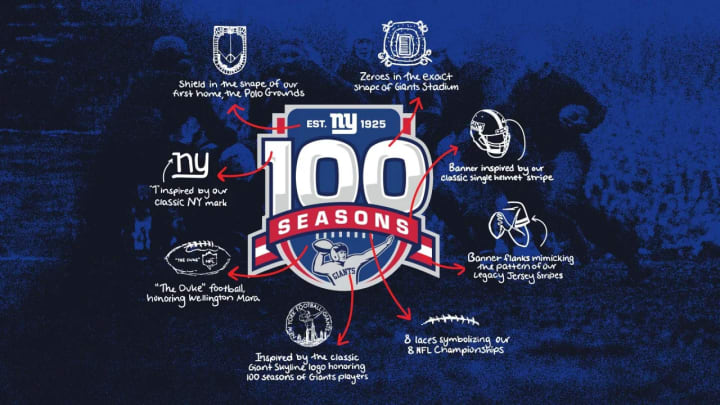 New York Giants 100th anniversary logo New York Giants 100th anniversary logo