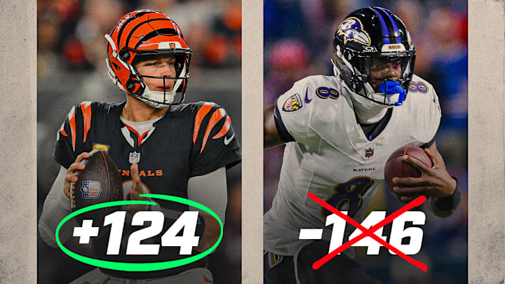 The Bengals are +124 underdogs against the Ravens in Week 15.