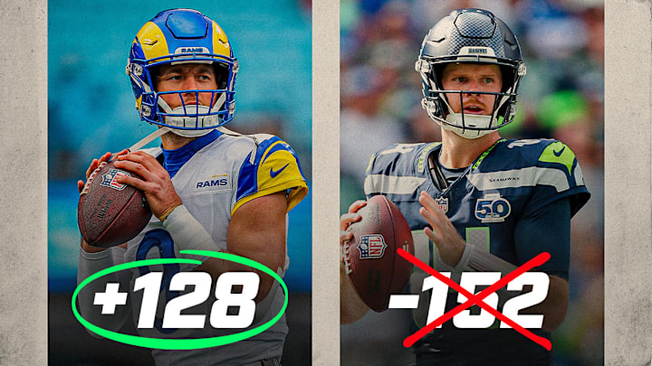 The Rams are road underdogs to the Seahawks in the NFC Championship.