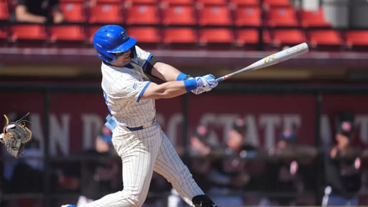 Chris Baillargeon - Creighton Baseball Chris Baillargeon - Creighton Baseball