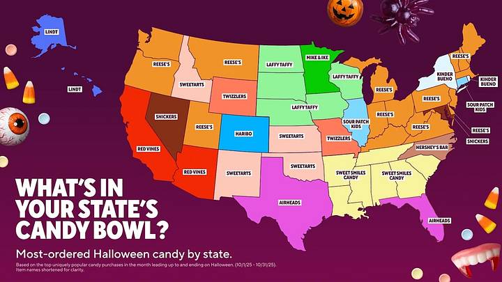 See how your candy favorites compare. See how your candy favorites compare.
