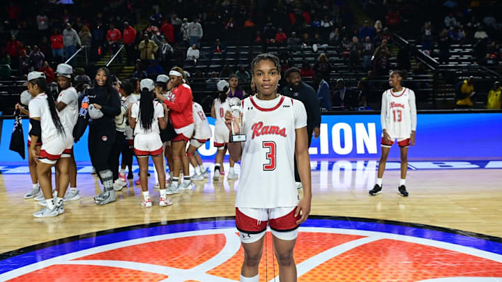 CIAA Women's Results - Day 2