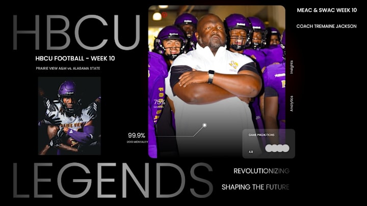 TREMAINE JACKSON - WEEK 10 TREMAINE JACKSON - WEEK 10