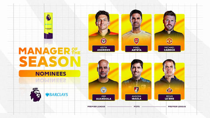 The shortlist features a variety of names and clubs.