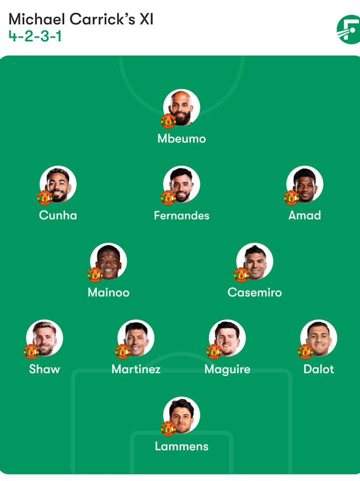 曼联预测首发十一人