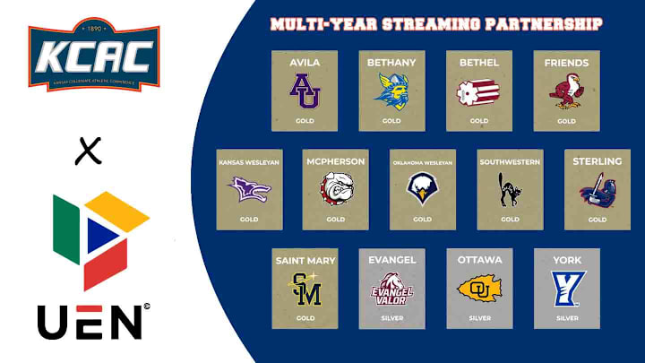 KCAC AND UEN PARTNERSHIP