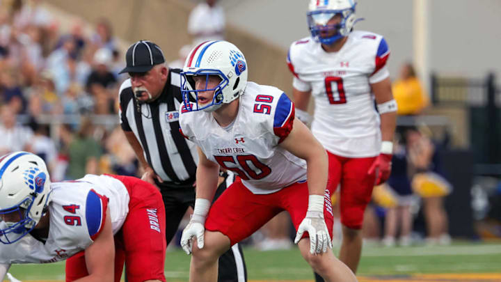 Cherry Creek plays Legend in the Class 5A championship