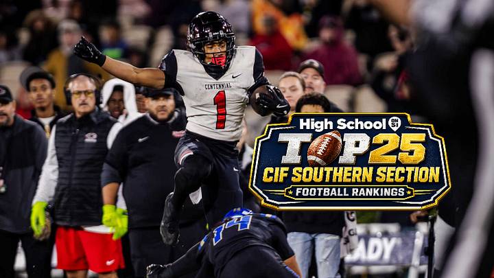 Corona Centennial opens up the 2026 football season rankings No. 2 in the CIF Southern Section preseason rankings. Corona Centennial opens up the 2026 football season rankings No. 2 in the CIF Southern Section preseason rankings.
