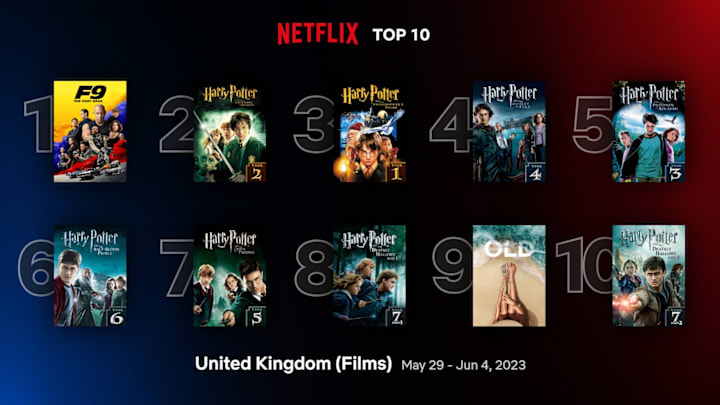 The top 10 films in the U.K. on Netflix for the week of May 29 through June 4