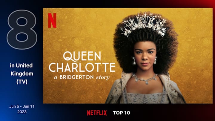 The top 10 Series in the U.K. on Netflix for the week of June 5 through June 11
