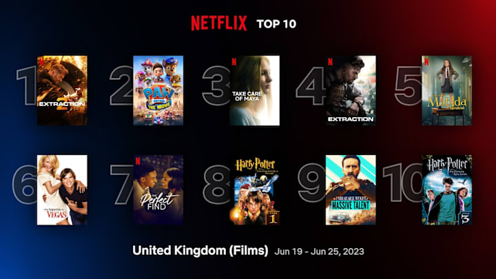 The top 10 films in the U.K. on Netflix for the week of June 19 through June 25