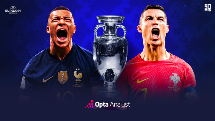 L'I.A d'Opta a tranché pour ce match | 90min L'I.A d'Opta a tranché pour ce match | 90min