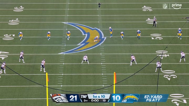 Dicker attempted a 57-yard field goal on a fair catch free kick.