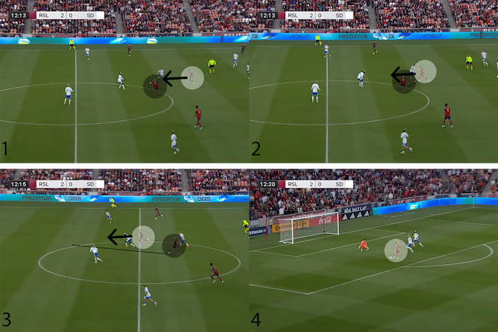 迭戈·卢纳，皇家盐湖城