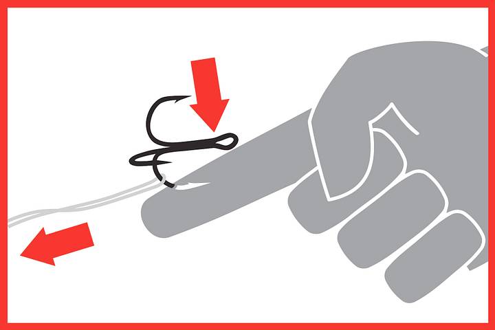 How to Remove a Fishhook From Your Skin: Simple, Safe, and Effective Methods