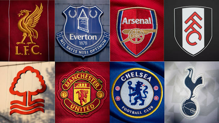 The Premier League is back The Premier League is back