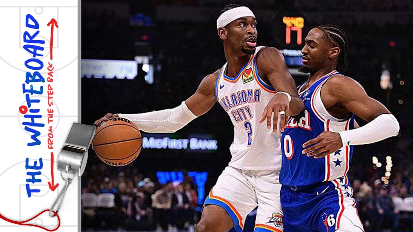 Ranking every 2026 NBA All-Star starter: West dwarfs East (again)