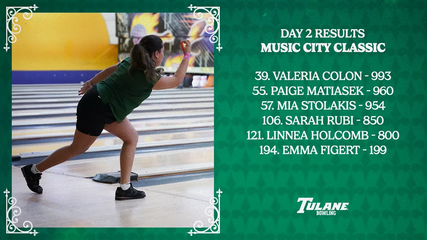 17th Ranked Tulane Bowling Finishes Music City Classic in 14th Slot